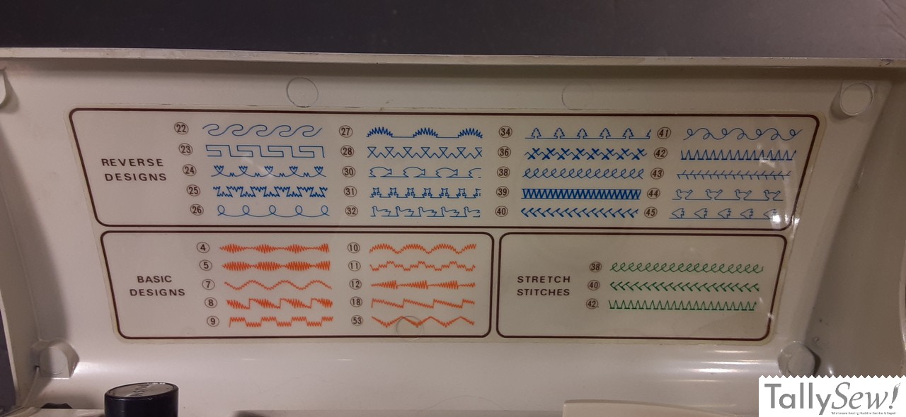 Stitch pattern index on the inside of the machine top cover.